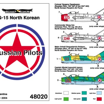 Migs 15 Korea